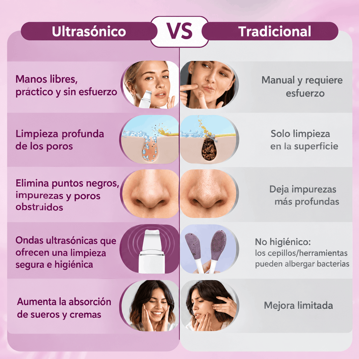 Espatula de limpieza facial